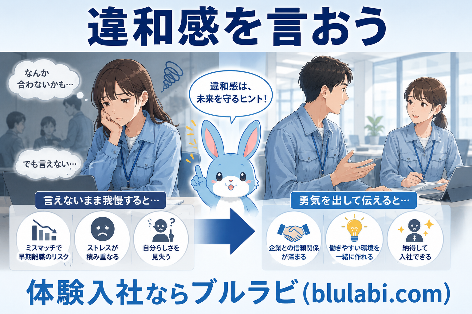 体験入社中の女性が職場で違和感を抱えながらも言い出せずに悩んでいる場面。隣で薄い水色のブルラビ公式兎が優しく背中を押し、「違和感を言おう」というメッセージが配置されたブログ画像。